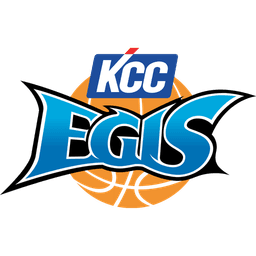 KCC